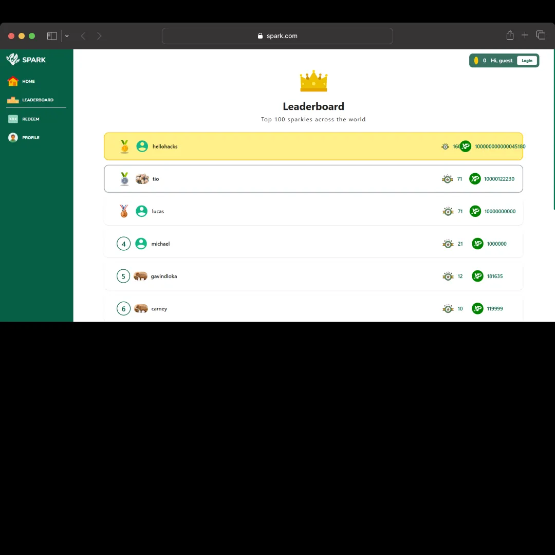 Leaderboard Page